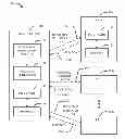 Fig. 01 - Method and apparatus for resource allocation in wireless communication systems