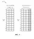 Fig. 05 - Method and apparatus for resource allocation in wireless communication systems