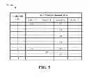 Fig. 06 - Method and apparatus for resource allocation in wireless communication systems