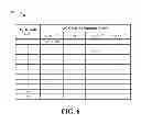 Fig. 07 - Method and apparatus for resource allocation in wireless communication systems