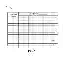 Fig. 08 - Method and apparatus for resource allocation in wireless communication systems