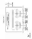 Fig. 02 - Method and an apparatus for providing control information for multi-carrier uplink transmission