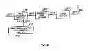 Fig. 45 - OFDM frame transmission method and apparatus