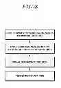Fig. 09 - METHOD AND DEVICE FOR TRANSMITTING AND RECEIVING REFERENCE SIGNALS IN ACCORDANCE WITH MIMO OPERATION MODE