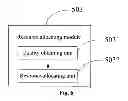 Fig. 06 - LTE downlink control channel resource allocation method and base station