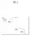 Fig. 02 - Handover in white space band