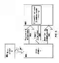 Fig. 09 - Beamforming handover messaging in a wireless network