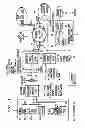 Fig. 02 - Facility management platform for a hybrid coaxial/twisted pair local loop network service architecture