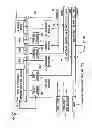 Fig. 07 - Facility management platform for a hybrid coaxial/twisted pair local loop network service architecture