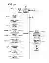 Fig. 09 - Facility management platform for a hybrid coaxial/twisted pair local loop network service architecture