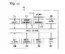 Fig. 25 - Facility management platform for a hybrid coaxial/twisted pair local loop network service architecture