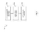 Fig. 06 - Differentiated handling of data traffic with adaptation of network address lookup