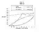 Fig. 02 - Digital time-interleaved RF-PWM transmitter