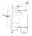 Fig. 08 - Digital time-interleaved RF-PWM transmitter