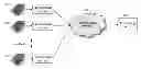 Fig. 01 - METHOD AND APPARATUS FOR OBJECT DETECTION USING COMPRESSIVE SENSING