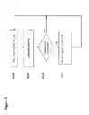 Fig. 09 - METHOD AND APPARATUS FOR OBJECT DETECTION USING COMPRESSIVE SENSING
