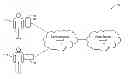 Fig. 01 - Automatic privacy management for image sharing networks