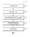 Fig. 05 - Automatic privacy management for image sharing networks