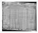 Fig. 01 - Multi-perpendicular line-based deskew with affine and perspective distortion correction