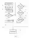 Fig. 02 - Multi-perpendicular line-based deskew with affine and perspective distortion correction