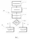 Fig. 04 - Multi-perpendicular line-based deskew with affine and perspective distortion correction