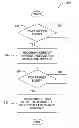 Fig. 01 - Method for video/audio recording using multiple resolutions