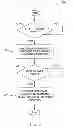 Fig. 06 - Method for video/audio recording using multiple resolutions