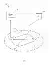 Fig. 02 - System and method for impairment-aware routing and wavelength assignment in wavelength switched optical networks