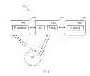Fig. 07 - System and method for impairment-aware routing and wavelength assignment in wavelength switched optical networks