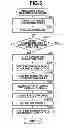 Fig. 06 - Image forming apparatus and control method thereof