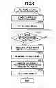 Fig. 07 - Image forming apparatus and control method thereof