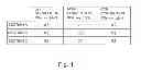 Fig. 02 - Image forming apparatus with position correction control