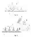Fig. 02 - Riblet structure on a flow surface and method