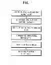 Fig. 02 - Aluminum alloy for die-casting