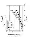 Fig. 09 - Antibody therapy