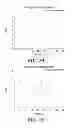 Fig. 09 - Immunotherapy targeting of the shared abnormal conformational state of amyloidogenic peptides/proteins