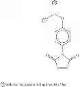 Fig. 136 - METHODS FOR INHIBITION OF CELL PROLIFERATION, SYNERGISTIC TRANSCRIPTION MODULES AND USES THEREOF