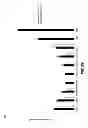 Fig. 49 - METHODS FOR INHIBITION OF CELL PROLIFERATION, SYNERGISTIC TRANSCRIPTION MODULES AND USES THEREOF