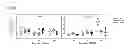 Fig. 09 - VACCINE COMPRISING BETA-HERPESVIRUS