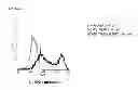 Fig. 58 - VACCINE COMPRISING BETA-HERPESVIRUS