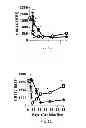 Fig. 08 - Recombinant Bacterium and Uses Thereof