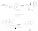 Fig. 72 - LIPID FORMULATED SINGLE STRANDED RNA