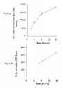 Fig. 02 - L-SERINE COMPOSITIONS, METHODS AND USES FOR TREATING NEURODEGENERATIVE DISEASES AND DISORDERS