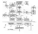 Fig. 01 - Temperature-controlled beverage brewing