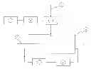 Fig. 01 - PROCESS FOR SANITIZING OBJECTS