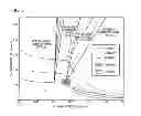 Fig. 02 - Manufacturing equipment for galvanized steel sheet, and manufacturing method of galvanized steel sheet