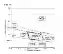 Fig. 08 - Manufacturing equipment for galvanized steel sheet, and manufacturing method of galvanized steel sheet
