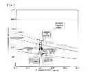Fig. 09 - Manufacturing equipment for galvanized steel sheet, and manufacturing method of galvanized steel sheet