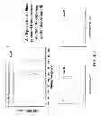 Fig. 28 - TRANSPARENT CONDUCTIVE- AND ITO-REPLACEMENT MATERIALS AND STRUCTURES