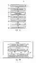 Fig. 07 - Composite columnar structure having co-bonded reinforcement and fabrication method
